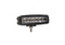 Halogen & Xenon Headlights
